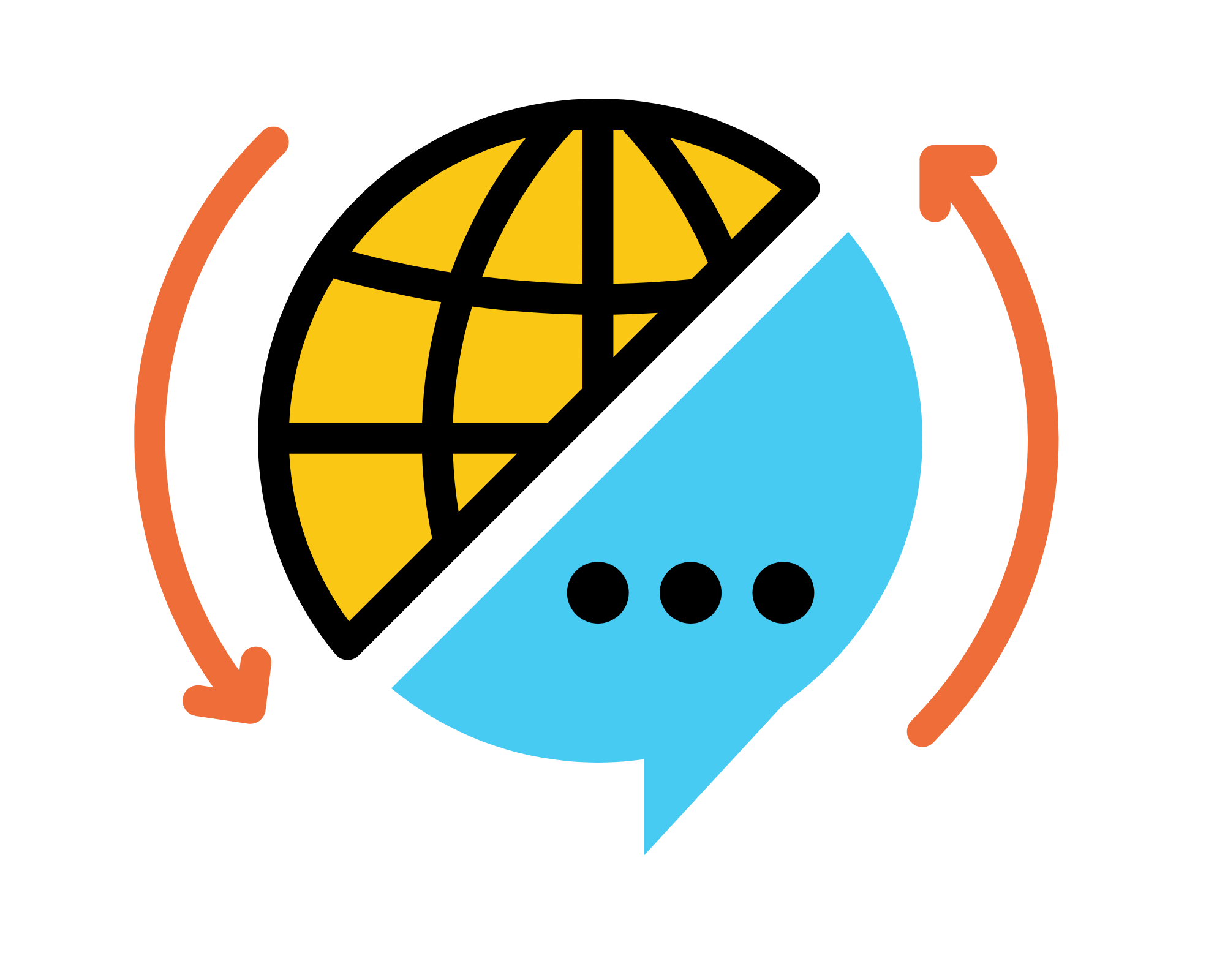 Spanish Resources - Casel Schoolguide